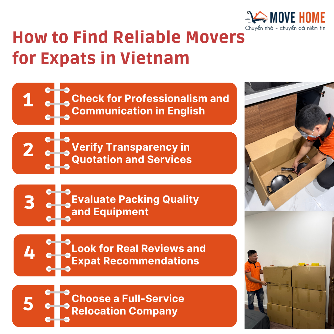 How to Find Reliable Movers for Expats in Vietnam
