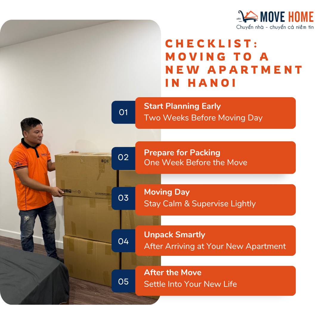 Checklist: Moving to a New Apartment in Hanoi for Expats