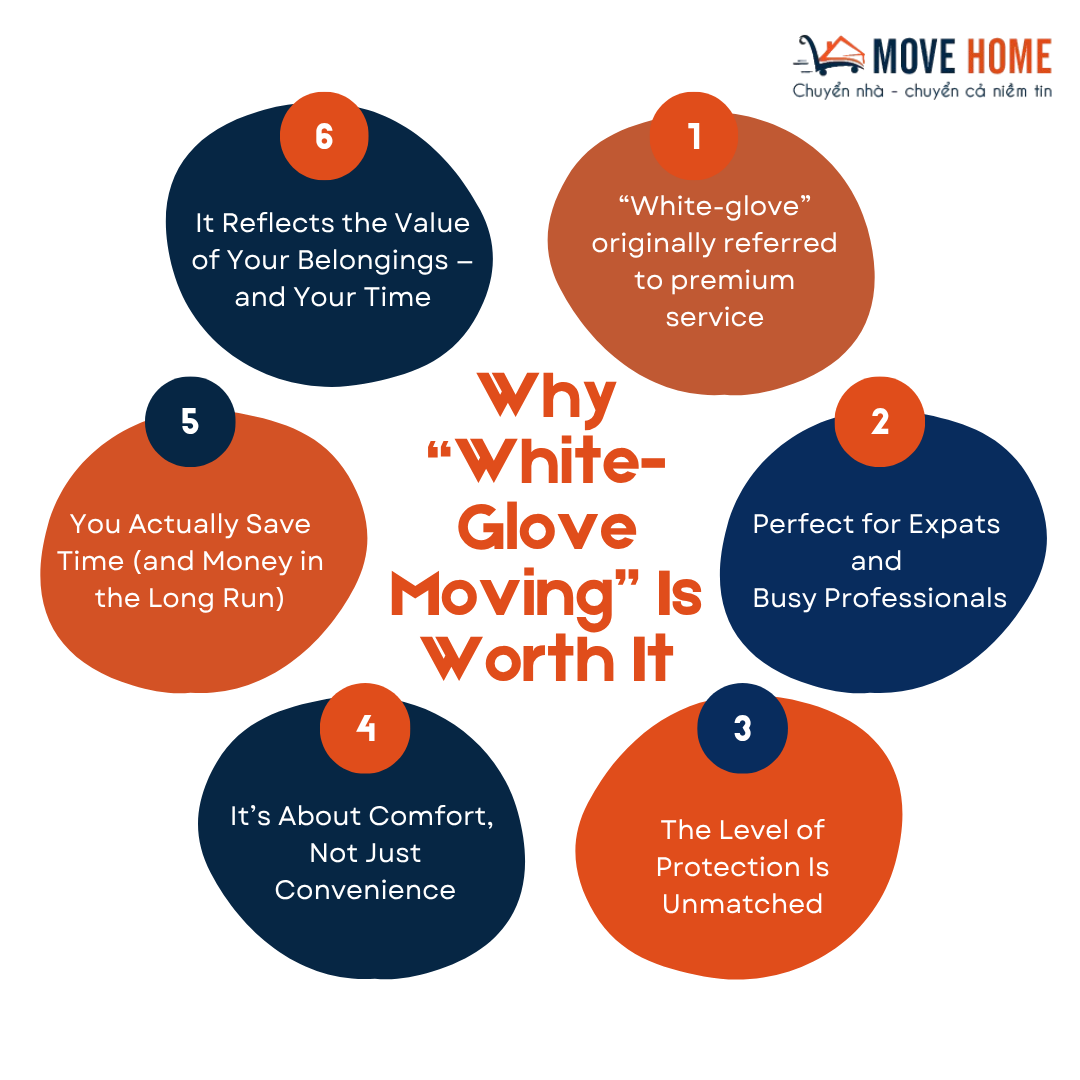Why “White-Glove Moving” Is Worth It